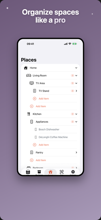 Places